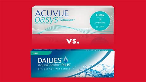 dailies total 1 review reddit|Difference between Alcon Dailies Total 1 and Acuvue Oasys HydraLuxe.